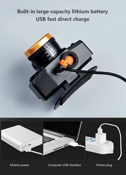 Преносим мини Glare Led Фарове USB Акумулаторна Къмпинг Главоболие фенер Риболов на Прожекторите Фенерче на Слънчеви Индукция Увеличение на Светлината