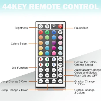 5V 12V 24V Магията на Home WIFI Контролер RGB Light Strip Controller Работа за Алекса Google Assistant LED Strip Accessories IR Remote