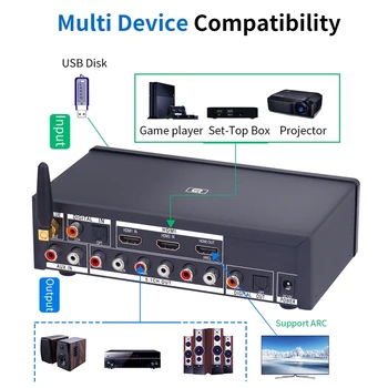 5.1 CH o Bluetooth Декодер 5.0 Приемник КПР DTS, AC3 Dolby 4K, HDMI Extractor Конвертор SPDIF ARC Звукова карта
