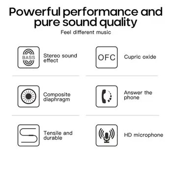 За Iphone за Samsung За Xiaomi Стерео Comfortable Wired HeadsetEarphone 3,5 мм В Ухото Кабелни Слушалки С Микрофон Слушалки Дистанционно