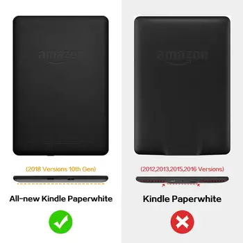мек калъф TPU за Amazon All-new Kindle Paperwhite 2018 Case Kindle Paperwhite 4 10th Generation cartoon print cover живопис