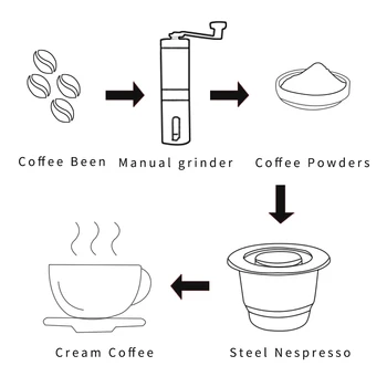 ICafilasFor Nespresso Reutilisable Inox 2 In 1 Използване На Множество Капсула Crema Espresso За Многократна Употреба, За Многократна Употреба Nespresso