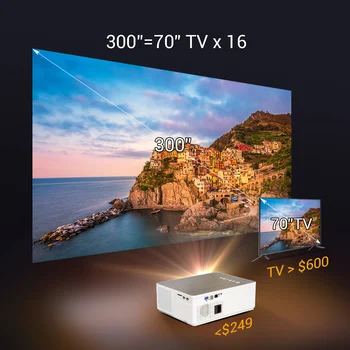 BYINTEK MOON K20 Full HD, 4k 1920x1080p Андроид Wifi Smart LED Video Home Theater Проектор Proyector в прожектор за смартфон
