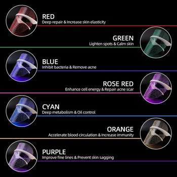 Безжична 7 Цвята Led Фотонная Светотерапия Изсветлява Меланин Избелване На Анти Акне, Против Бръчки, Премахване На Акне Красотата Инструменти За Лице