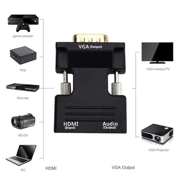 HDMI to VGA Converter Адаптер,HDMI female to VGA male с аудиоинтерфейсом /кабел,female to male