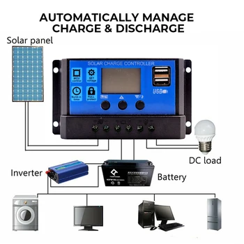 100W 18V Protable Solar Panel Kit 2 USB Port with 10A LCD Display Solar Charge Controller Off Grid Monocrystalline Module