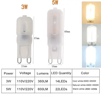 3W 5W Mini Dimmable 47 60mm LED Lamp-Light Corn Замяна на халогенни Лампи, Полилеи За Декориране на Домашния Офис Lampa Lighting YZ