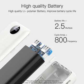 PZOZ 10000mAh Power Bank Dual USB За iPhone 11 Xiaomi Мобилен Телефон Външна Батерия Бързо Зареждане на Преносими Зарядно Устройство mini PowerBank