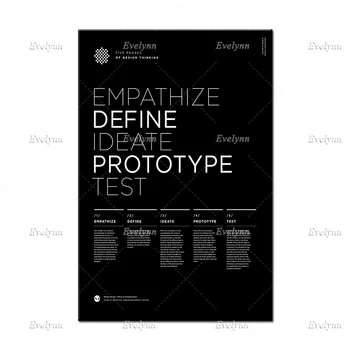 5 Принципи на Проектиране на Мислене Плакати, Helvetica, UX/UI,Дизайн на Продукта,Съвременни Стенно Изкуство, Печат, Начало Декор Платно Уникален Подарък