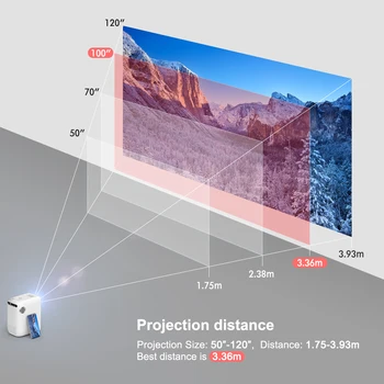 ThundeaL TD855 HD Проектор 3500 Лумена ±40° Keystone WiFi Multiscreen Mini Projetor за видео 1080P 3D Домашно кино в прожектор