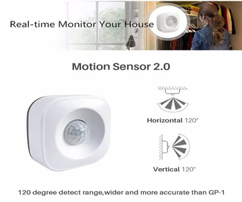 Motion WIFI PIR Датчик за движение, инфрачервен Детектор Сензор Аларма Smart life APP Home Security system