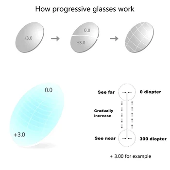 Открит Слънчеви Очила За Четене на Мъже, Жени Далекогледство Пресбиопия Слънчеви Очила Прогресивно Мультифокальная UV-Защита на far0 близост до 1.0-4.0