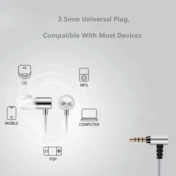 FAAEAL мак в ухото метални слушалки 3.5 мм мобилен телефон тел управление на MP3 слушалка компютър музика на слушалки, с щепсел с 5N LC-OFC кабел