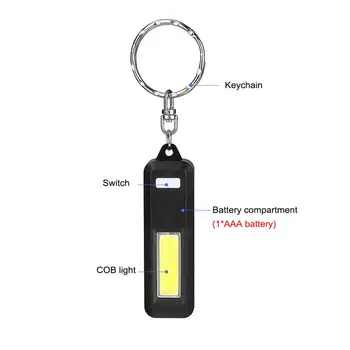 МИНИ COB LED Открит альпинистский раница Ключодържател Фенерче С 3 регулируеми режима на яркостта (без батерии) аварийно осветление