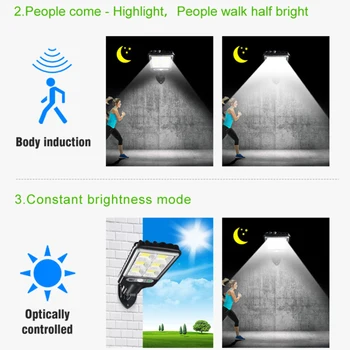 Led Слънчева Светлина COB Открит Слънчева Светлина, с монтиран на стената Водоустойчива Лампа с Датчик за Движение Улица Градината на Светлината на Мощна Слънчева Светлина