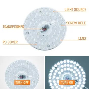 Нова Супер ярка светодиодна ЛЕНТА Circle Ring Light SMD2835 12W 18W 24W 36W AC 220V LED Round Ceiling decoration Тавана лампа