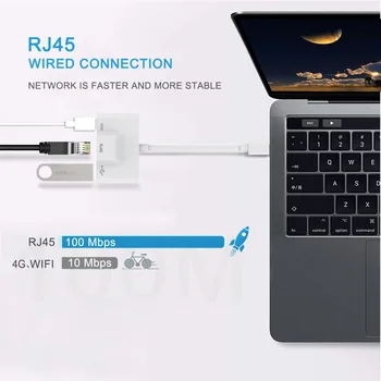 USB C Ethernet OTG Адаптер Type C до USB Кабел RJ-45 100 Mbps Lan Ethernet кабел за зареждане Конвертор за MacBook Android Phone Adapter