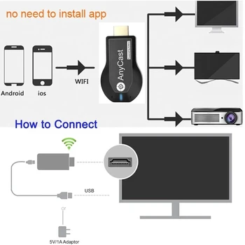 M2 Plus TV stick Wifi Display Receiver Anycast DLNA Miracast Airplay Mirror Screen HDMI-съвместим с Android и IOS Mirascreen Dongle