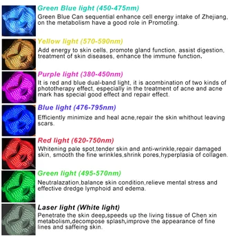 Фотонная Терапия Маска За Лице 7 Цвят LED СПА Фотон Масаж на Лицето Маска за Красота на Бръчки, Акне, Премахване на Подмладяване на Кожата на Лицето