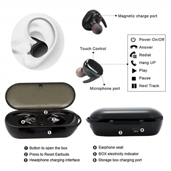 TWS4 Мини Bluetooth Слушалки Безжични Слушалки Интелигентно намаляване на шума, Водоустойчиви Слушалки Стерео Звук на Слушалки С Микрофон