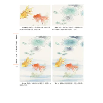Пълен анализ на тънки техник четка: от въвеждането на уменията на традиционната китайска живопис книга