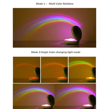 Rainbow Проектор Светлина 7 Цвят Романтична Звезда Проекция Творчески Дъга Лека Нощ За Украса На Стаята Нощно Шкафче Лампа