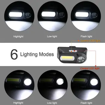 Преносим Мини XPE + COB LED Светлини и USB Зареждащи Фарове Къмпинг Езда Риболов Главоболие Светлини Фенера Водоустойчив Фенер