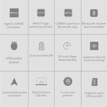 FiiO M5 с каишка за часовник HiFi MP3-плейър|AK4377|CSR8675|32bit/384kHz|Роден DSD128|Сензорен екран| aptX/LDAC transmit|USB КПР