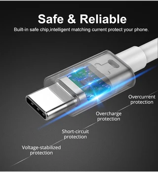 5V 2A USB Зарядно Устройство и адаптер Тип C Микро Кабел За Samsung Galaxy Tab A S6 S8 S10 S20 A20 A21S A42 M51 A10 A5 A7 2017