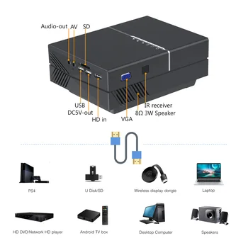 BYINTEK K8 Мини LED Преносим 1080P 150 сантиметра Домашно Кино, LCD видео проектор за 4K 3D Кино(по Избор Android 10 TV Box)