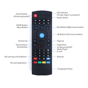 2.4 G USB Wireless Flying Mouse Remote Control nfrared Setting Многофункционална Мини Клавиатура За Smart TV На Samsung и LG