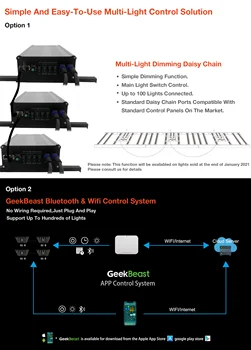 Бързо изпращане на US stock geekbeast 630W pro full spectrum plant light lm301b led grow light for indoor growing