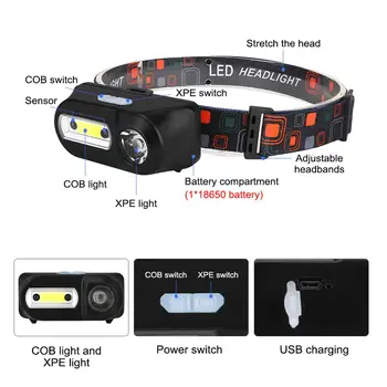 Преносим IR Сензор XPE+COB LED Светлини и USB Зареждащи Къмпинг Фаровете за Риболов на Прожекторите Бягане Фенерче Фаровете Факел