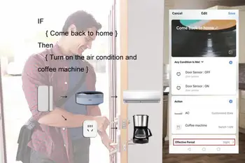 Универсален Инфрачервен Център За Управление На Умен Дом Universal Home WiFi App, Който Е Съвместим С Google Assistant, Алекса И Siri Smart Home