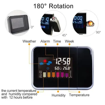 Led Цветен Екран, Будилник, Термометър и Таблица на Време И Дата, Прогноза за Времето Дисплей Проектор Календар USB Зарядно Устройство за Настолни Часовници