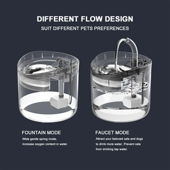 1.8 L Intelligent Cat Dog Water Fountain Dispenser With Faucet Transparent Drinker Auto Пет Drinking Filters Устройство Motion Sensor