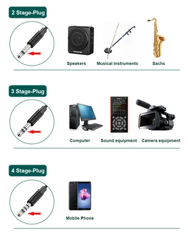 VOXLINK Микрофон 3,5 mm мини 3 в 1, Преносим Ревера Лавальер Кондензаторен Микрофон за DVD, Радио Авто iPad Android Смартфон DSLRCamera