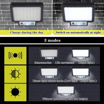 Външно Улично Осветление Съвременно Устройство Solar LED/COB Lights with Remote Control Motion-Sensor Human Body Infrared Porch Lamp