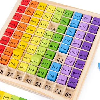 Детски Играчки 99 Таблицата за Умножение по Математика Аритметика Монтесори Образователни Дървени Играчки за Деца, Учебни Помагала, Детски подарък