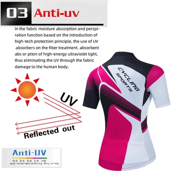 Pro Cycling Women Jersey Set 2021 Summer Bike Clothes МТБ Ropa Ciclismo Bicycle Uniforme Maillot Дишаща Quick Dry 5D gel Pad