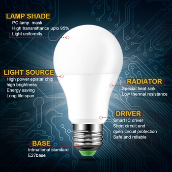 Висока Мощност RGB LED Крушка E27 E14 3 W 5 W RGB 10 W 15 W RGBW RGBW Светлина AC85-265V Лампара 16 Цвята Дистанционно Управление bombillas led