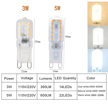 3W 5W Mini Dimmable 47 60mm LED Lamp-Light Corn Замяна на халогенни Лампи, Полилеи За Декориране на Домашния Офис Lampa Lighting YZ
