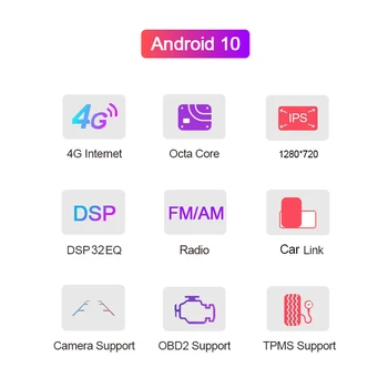 COHO За NISSAN X-TRAIL/Qashiqai Qashiqai Android 10.0 8-Core 6+128G на Навигационното Радио coche Стерео приемник