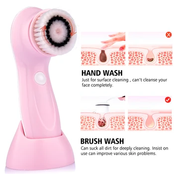 3 в 1 Електрически Очищающем средство За Лице Face Wash Почистващ Machine Skin Pore Cleaner Body Cleansing Massage Beauty Massager Clean Tools