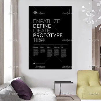 5 Принципи на Проектиране на Мислене Плакати, Helvetica, UX/UI,Дизайн на Продукта,Съвременни Стенно Изкуство, Печат, Начало Декор Платно Уникален Подарък