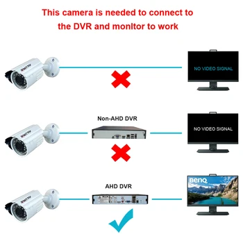 AHD Security Surveillance Camera видео 2PCS /2MP/5MP Bullet Kit Outdoor Weatherproof Housing 66ft Night Vision IR камери за ВИДЕОНАБЛЮДЕНИЕ Cam Video