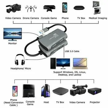 4K HD 1080P 60fps HDMI Video Capture Card USB 3.0 Mic Game Запис Live Streaming Audio Четири В една система е Съвместима