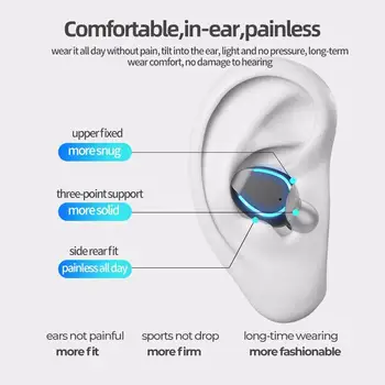 F9-5 TWS Bluetooth Слушалки Big LED Ear Phone Wireless inear Невидима Слушалка Handfree CVC 8.0 draadloze oordopjes Sluchawki