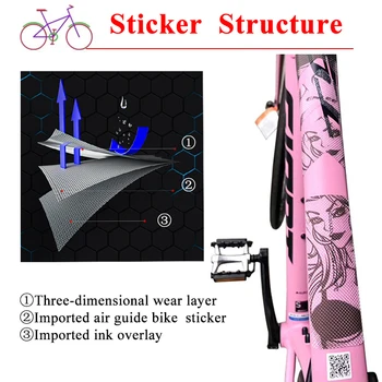 МТВ етикети 3D Отразяваща Пътен под Наем Пастьор Защитно покритие Свалящ устойчива на плъзгане Рама Планински Велосипед етикети Велосипедни Аксесоари